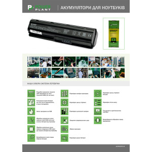 Акумулятори PowerPlant для ноутбуків HP EliteBook 8530 (HSTNN-LB60, H8530) 14.4V 5200mAh